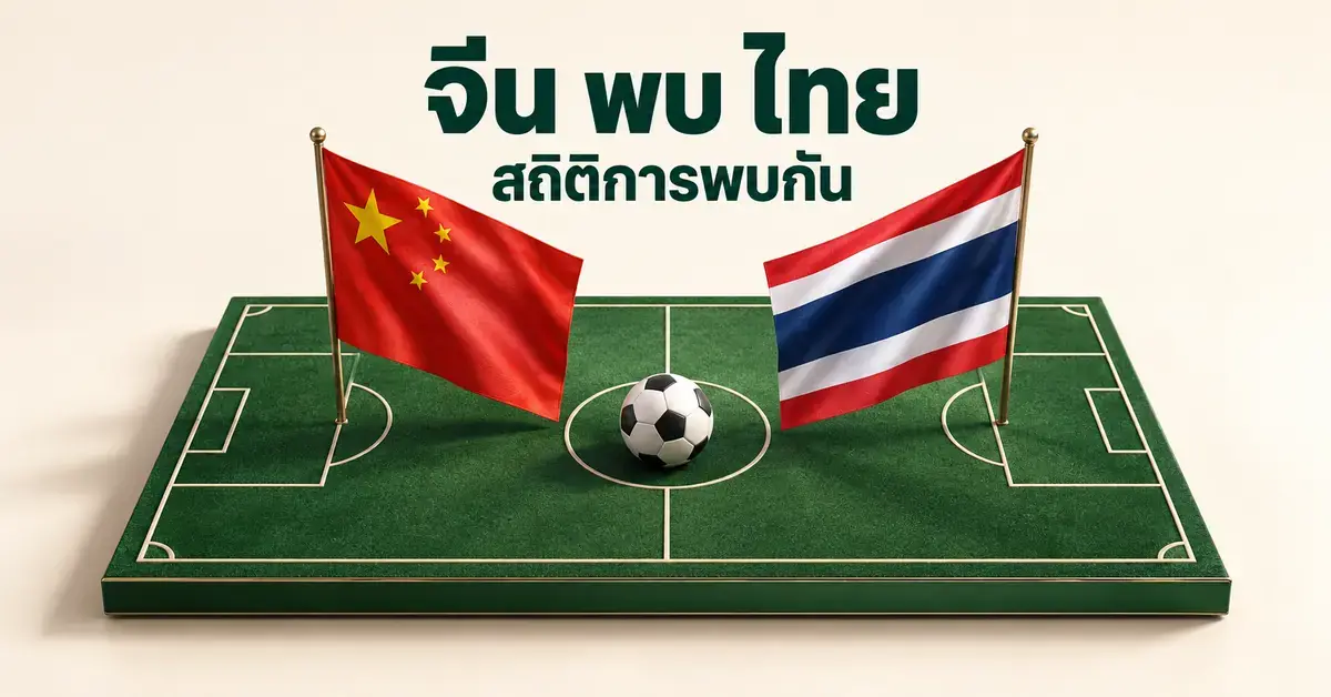 ภาพกราฟิกธงชาติจีนและธงชาติไทยบนสนามฟุตบอลจำลอง พร้อมลูกฟุตบอลตรงกลางและข้อความสถิติการพบกันของทั้งสองทีม